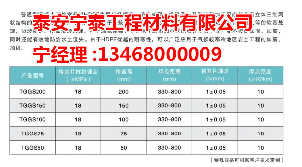 c(din)鿴Ԕ(x)Ϣ(bio)} xΔ(sh)3037